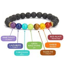 Chakra stone bracelet